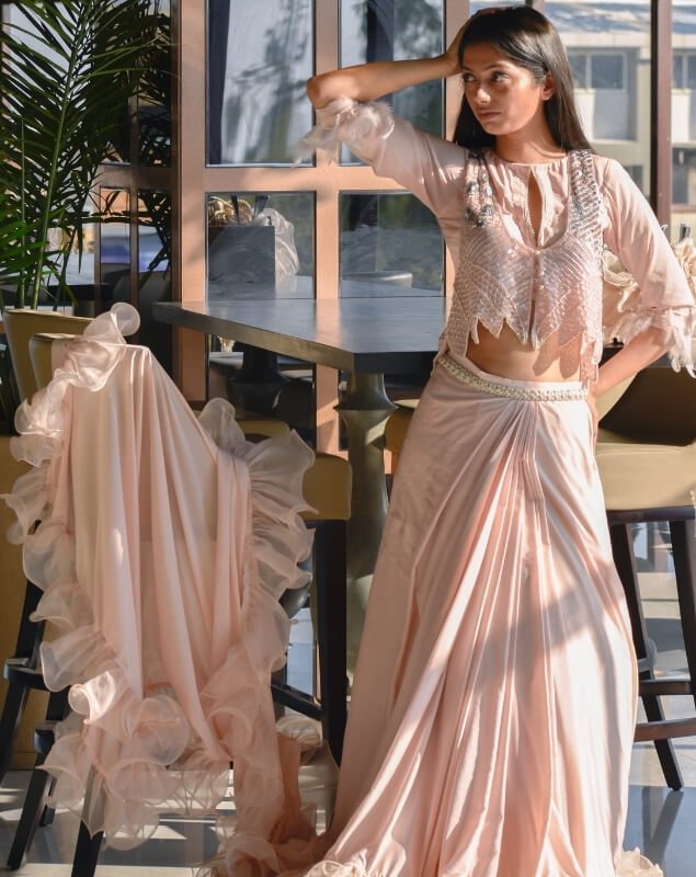 Model